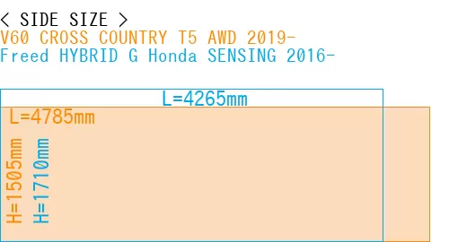 #V60 CROSS COUNTRY T5 AWD 2019- + Freed HYBRID G Honda SENSING 2016-